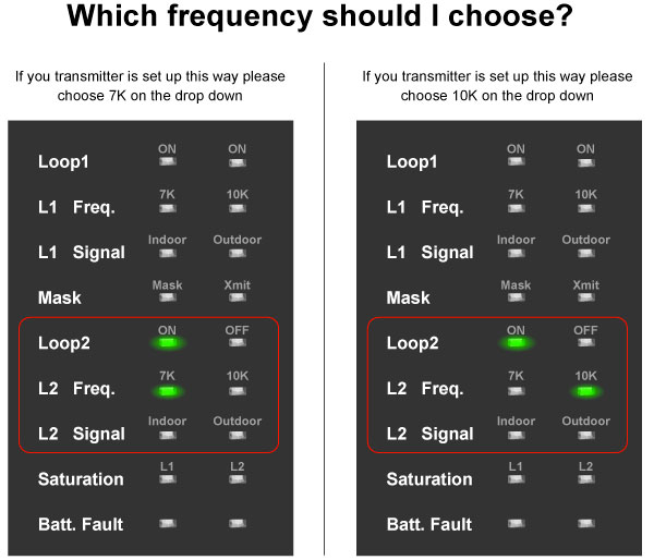 Choose your frequency
