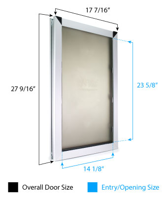 Dog Door Dimensions