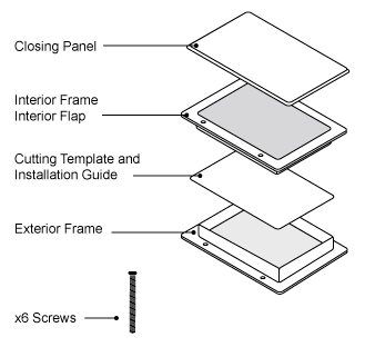 Door Structure